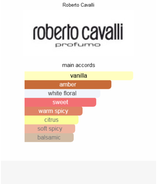 roberto cavalli eau de parfum 75ml