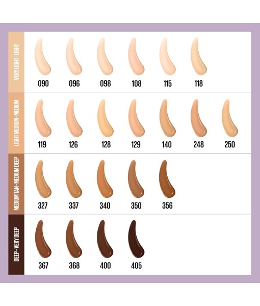 maybelline superstay matte foundation 118