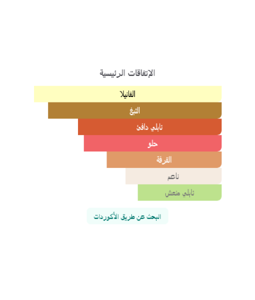 سبايس بومب فيكتور & رولف اكستريم أو دو برفيوم 90 مل