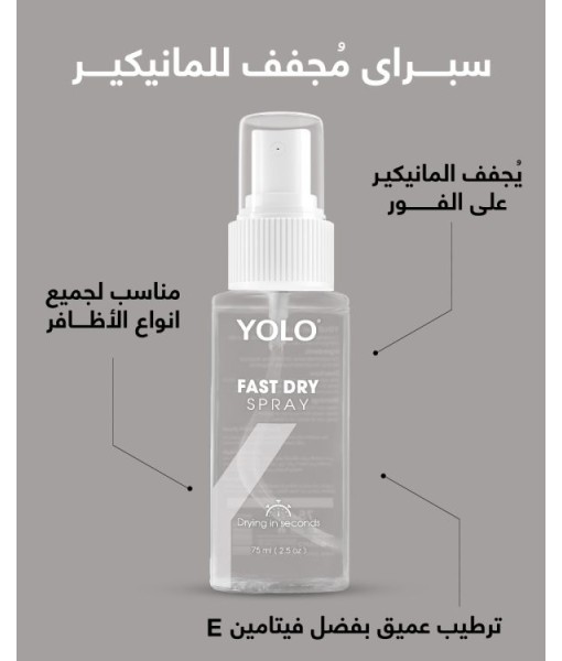 yolo fast dry spray 75ml