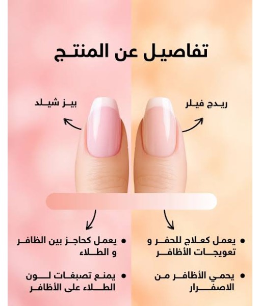 يولو طبقة حماية أساسية للأظافر 15